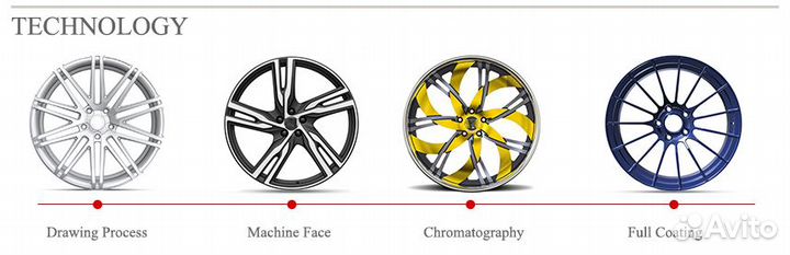 Диски колесные Audi кованые оригинальные черные