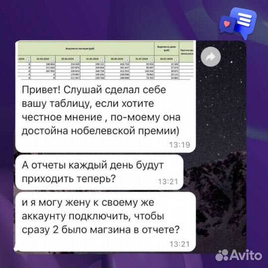 Аналитика финансовых отчётов на маркетплейсах