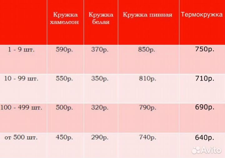 Кружка хамелеон,белая,пивная,термо с принтом