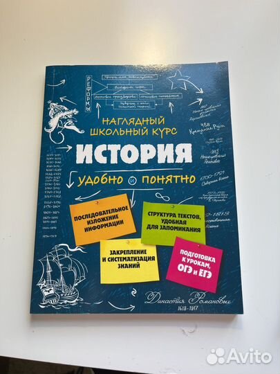 Сборник по истории С.И.Кужель (огэ, егэ)