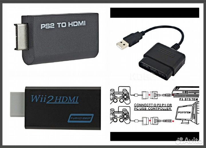 Переходник PS2 на PS3 / Адаптер PS2-Wii на hdmi