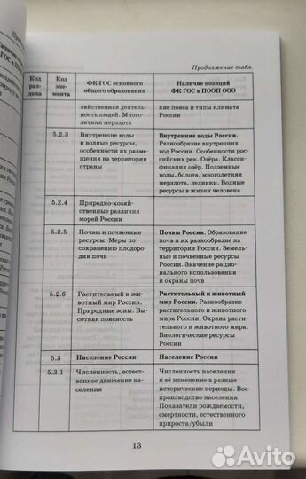 Пособие Выполнение заданий огэ по географии