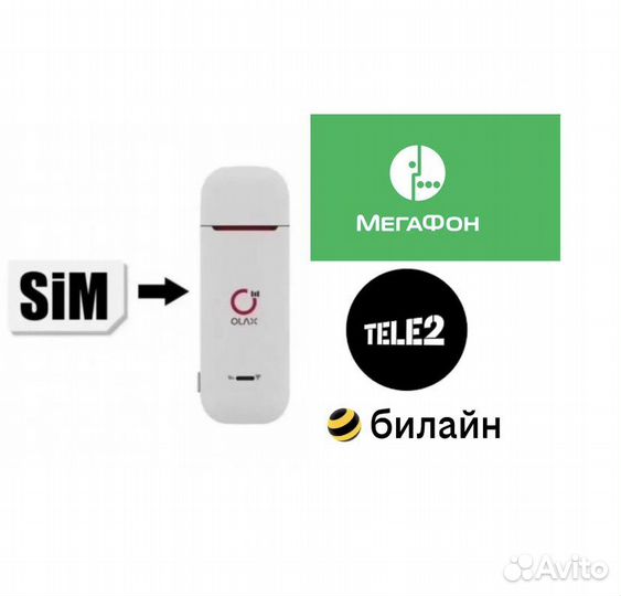 Модем / роутер безлимитный интернет