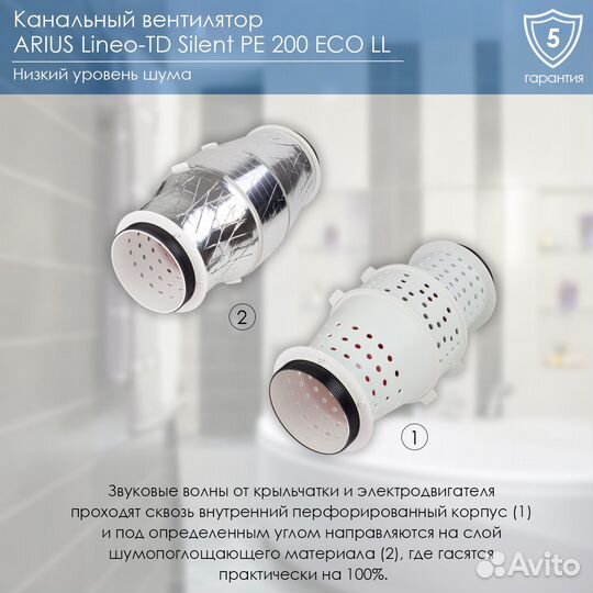 Канальный вентилятор arius Lineo-TD Silent PE 200