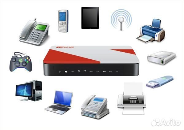 Смартстанция tellus (ip атс, sip атс)