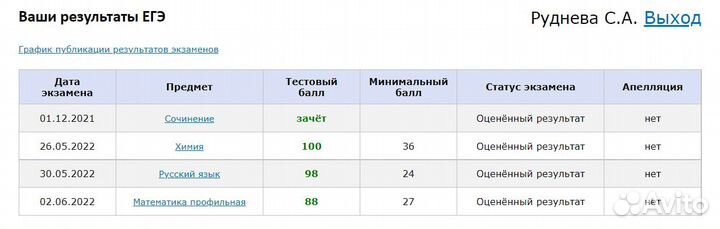 Репетитор по химии егэ