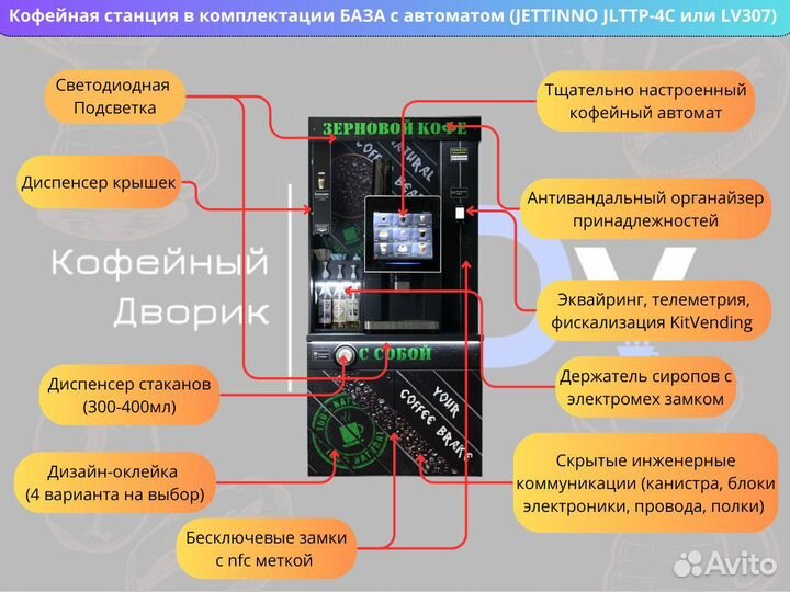 Кофейная станция самообслуживания/LV 307/База