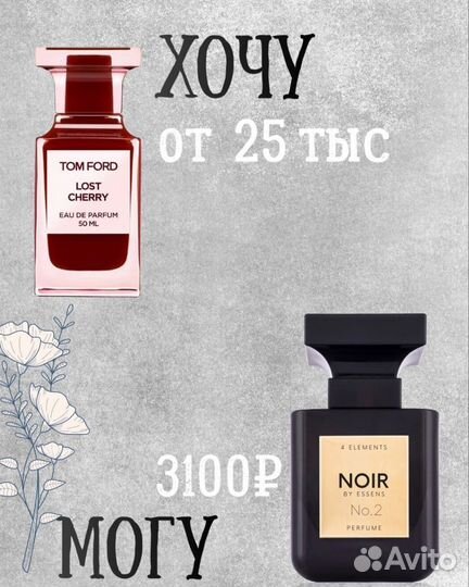 Духи TOM ford lost cherry