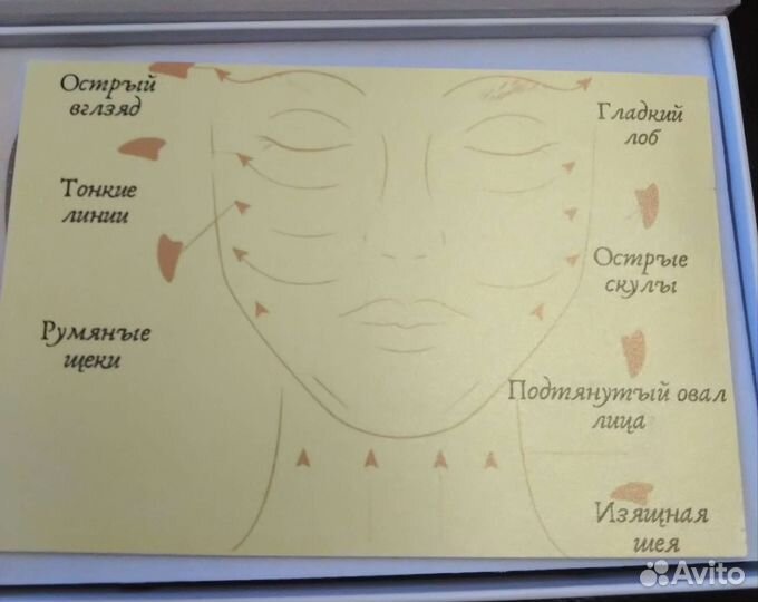 Набор гуаша