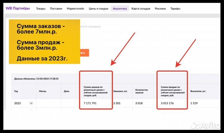 Бизнес на Wildberries и Ozon прибыль от 151тр