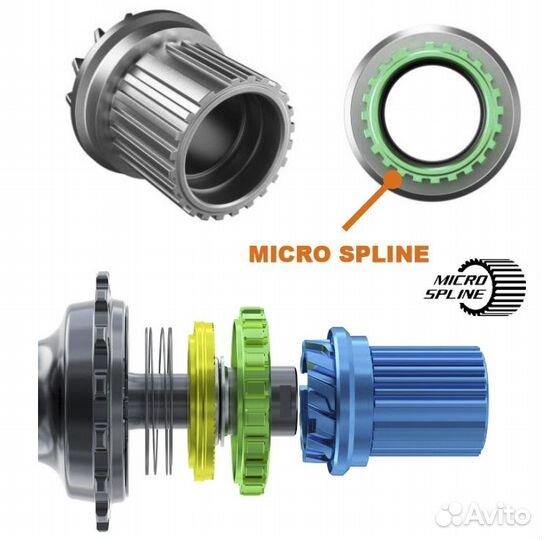 Вилсет 29 boost