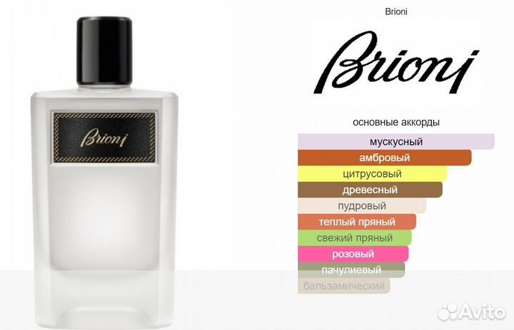 Brioni Eau de Parfum Eclat Brioni.Оригинал.Распив