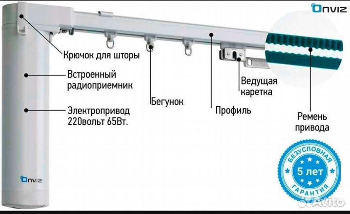 Электрокарниз для штор