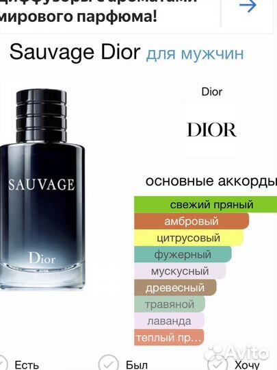 Духи Sauvage Dior