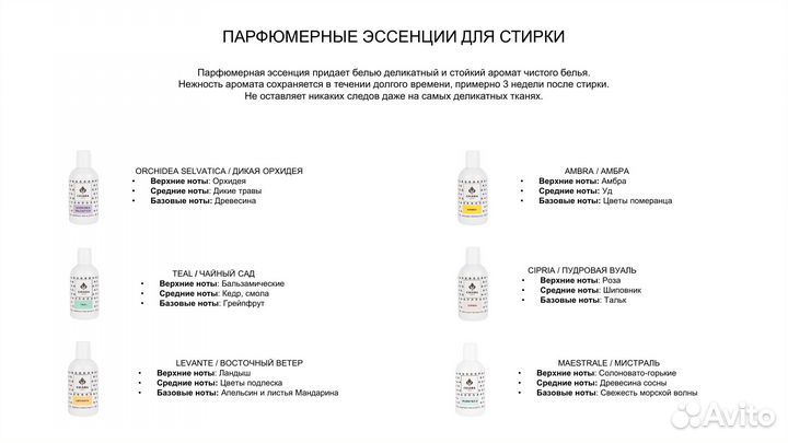 Эссенции для белья, парфюмерия для стирки