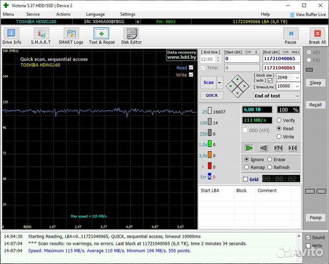 HDD Жёсткий диск Toshiba 6Tb
