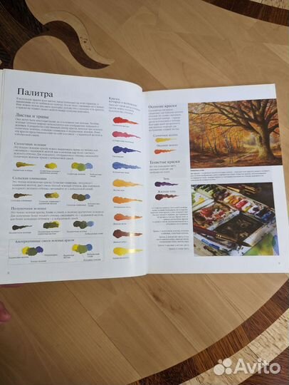 Книги по рисованию