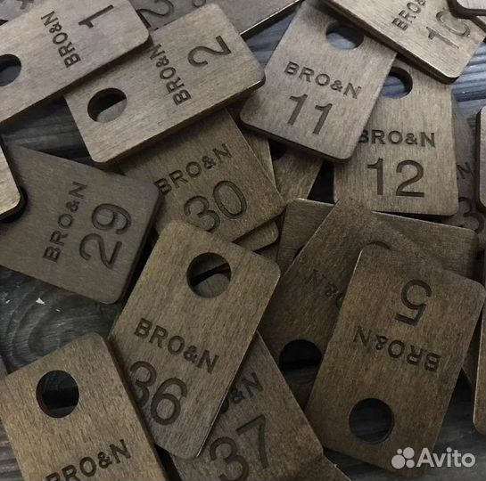 Гардеробные номерки и таблички