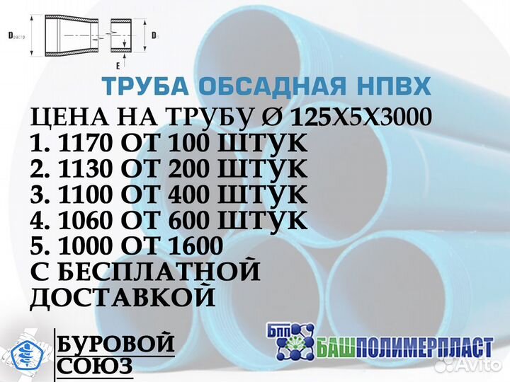 Обсадная труба 125x6/7,5x3000 нпвх башполимерпласт