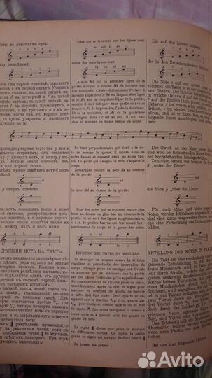 Школа игры на фортепиано