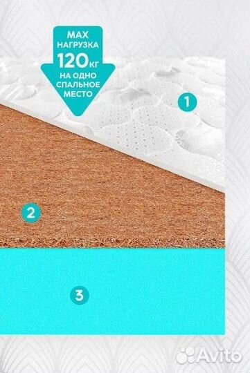 Матрас анатомический Р А С П Р О Д А Ж А