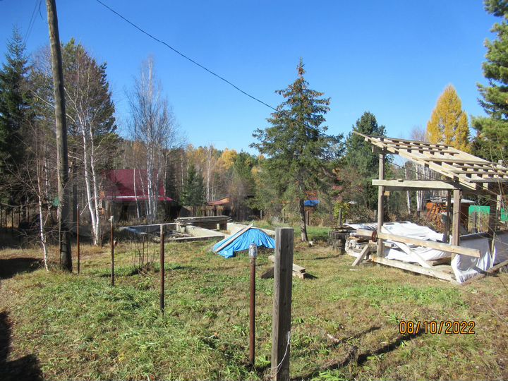 Участок 7,5 сот. (СНТ, ДНП)