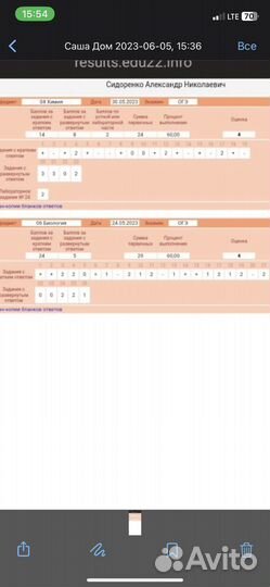 Репетитор по химии