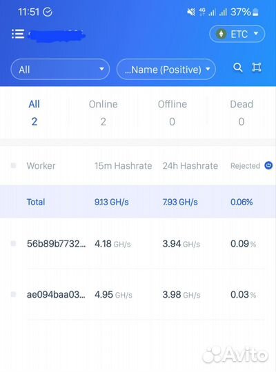 Antminer Bitmain E9 pro 3680 Mh/s