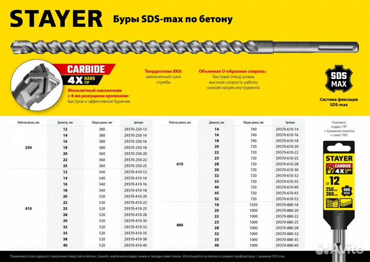 29370-610-28 stayer Бур SDS-max 28 x 610/720 мм