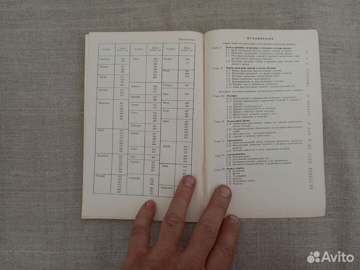 Методика факультативных занятий по физике. Под ред