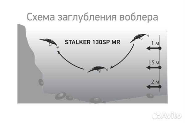 Воблер LureMax stalker 130SP MR-068 21,5 г