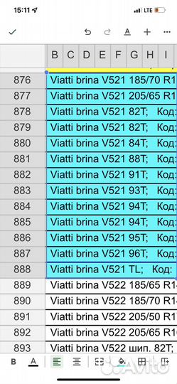 Viatti Brina V-521 185/60 R14 82T