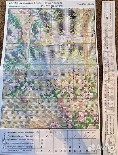 Схемы для вышивки крестом с остатками ниток