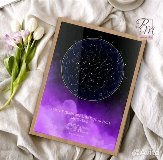 Звездная карта.Подарок. Парные футболки