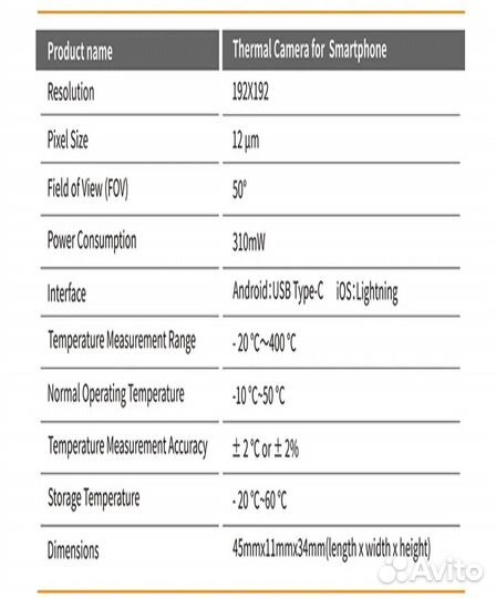 Тепловизор для смартфона (Type C, iPhone)
