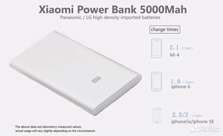 Повербанк Xiaomi Power Bank 5000mАh