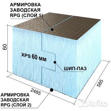 Руспанель рпг Basic #2 H Кр. шип-паз 2485х585х60