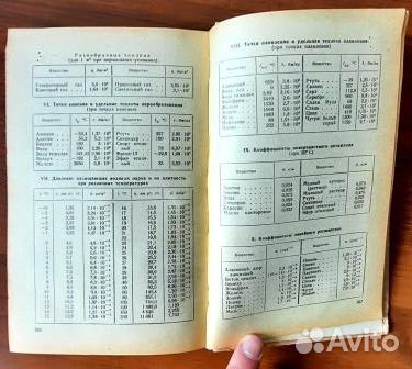 Сборник задач и вопросов по физике