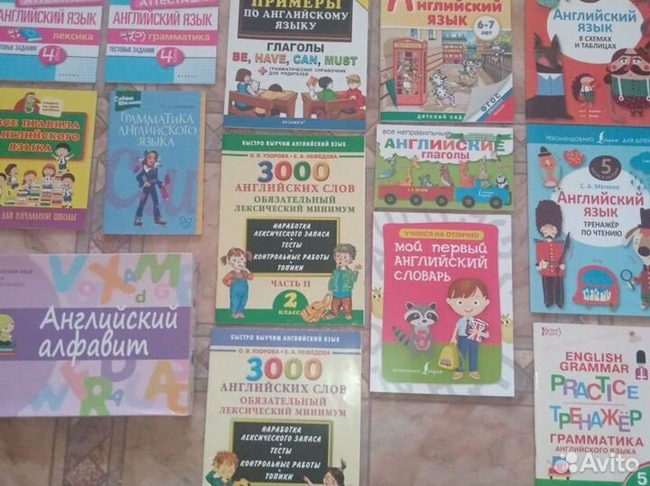 Обучающие и справочные материалы по англ. языку