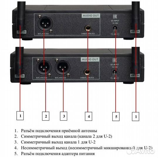 Радиосистема ECO by volta U-1H (490.21) v.2017