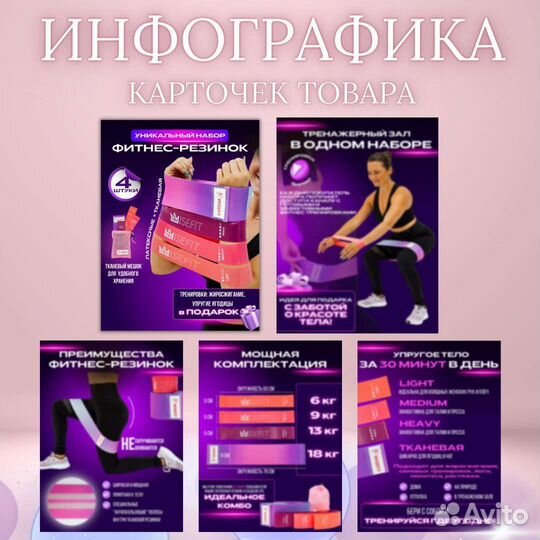Инфографика для маркетплейсов