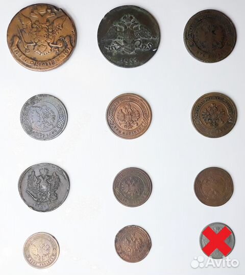 Монеты и боны Российская Империя