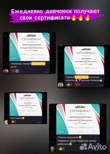 Обучение инфографике