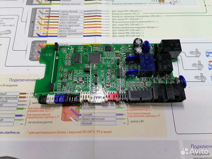 Автосигнализация Starline E91 Оригинал Автозапуск