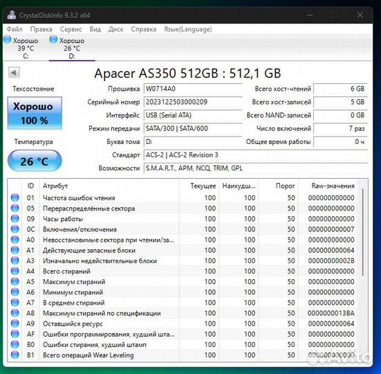 SSD диски SATA 512 Гб