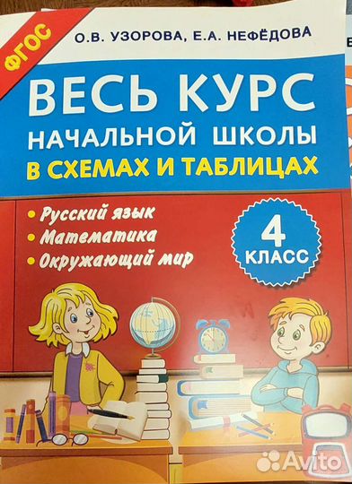 Весь курс начальной школы в схемах и таблицах
