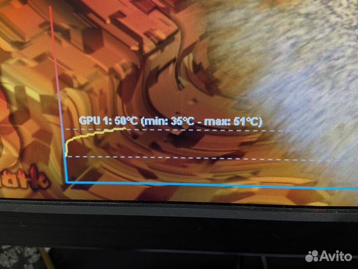 Видеокарта gt 635 2gb ddr3