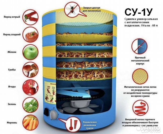 Сушилка овощей нов.модель Элвин су-1У(увеличенная)