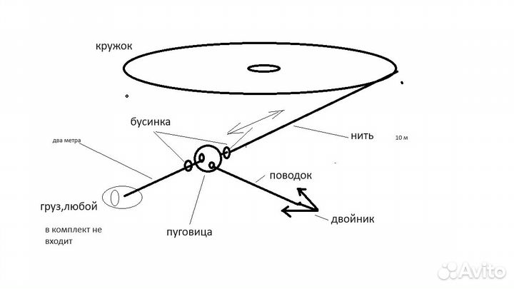 Кружок рыболовный