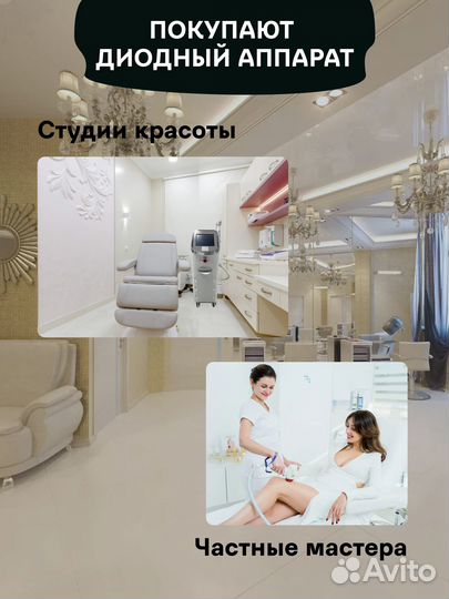 Диодный лазер 808 нм для эпиляции в кредит